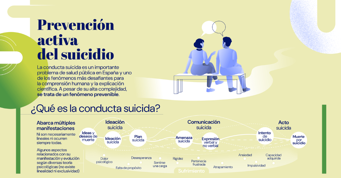 CIBERSAM participa en el informe de “Prevención activa del suicidio” que presenta la Oficina C