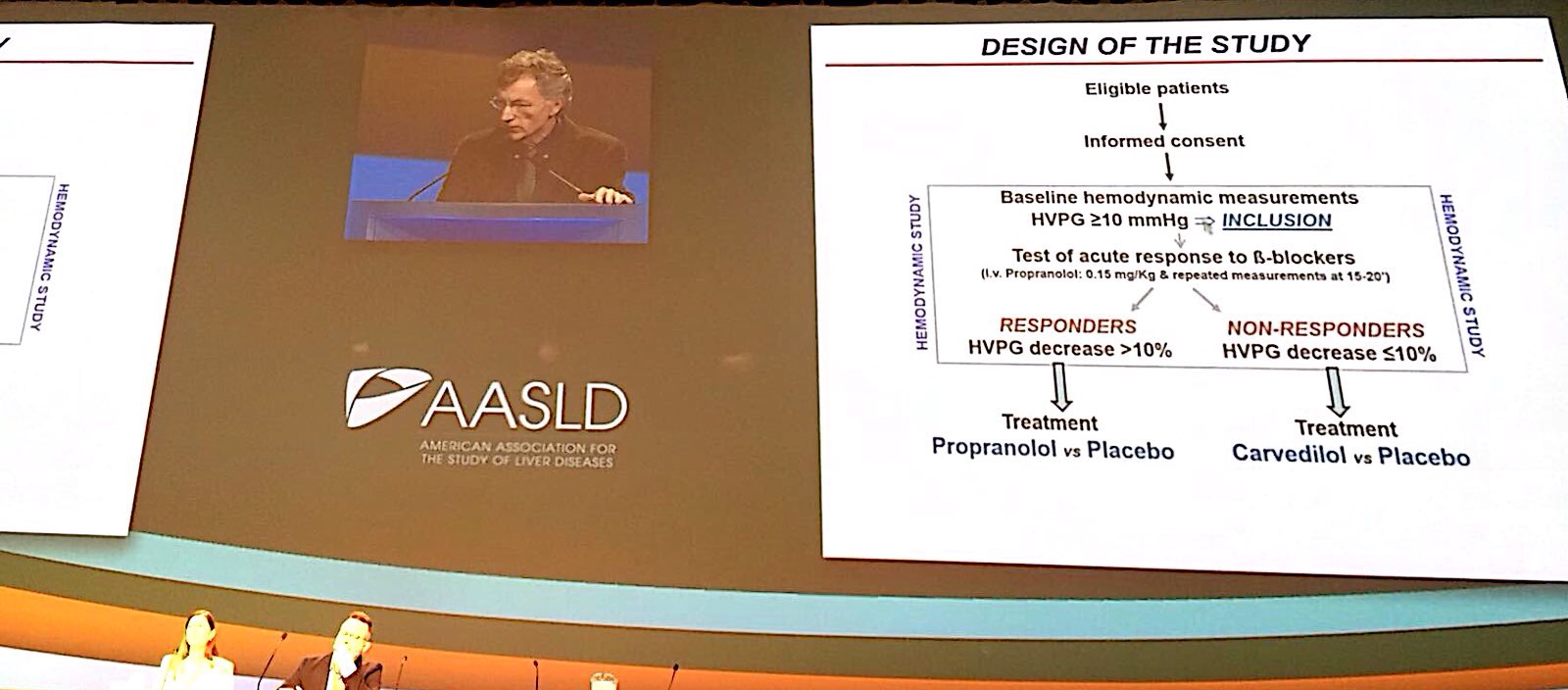Los investigadores del CIBEREHD tuvieron un gran protagonismo en el Congreso Anual de la AASLD